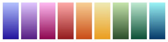 Gradient of color saturation